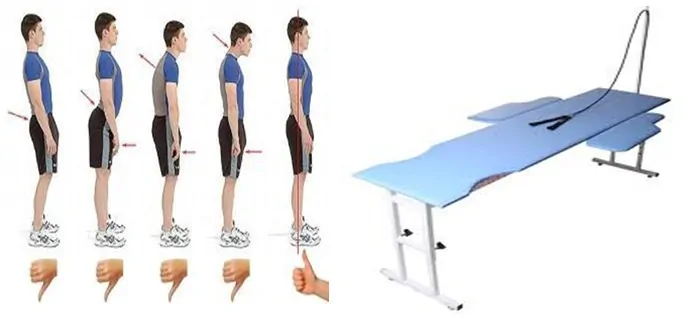 Posturamento :: Reeducação Postural Global