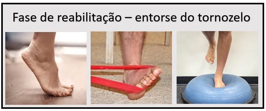 Reabilitacao Torcao Tornozelo