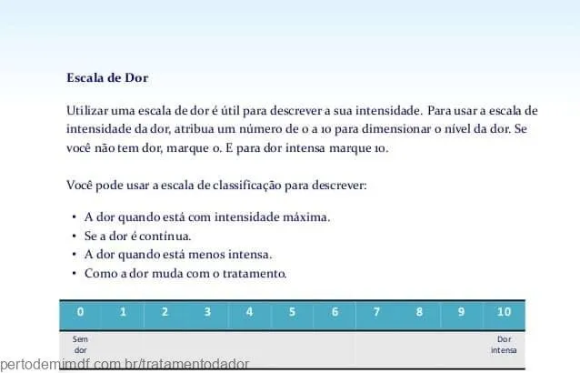 Escala De Dor
